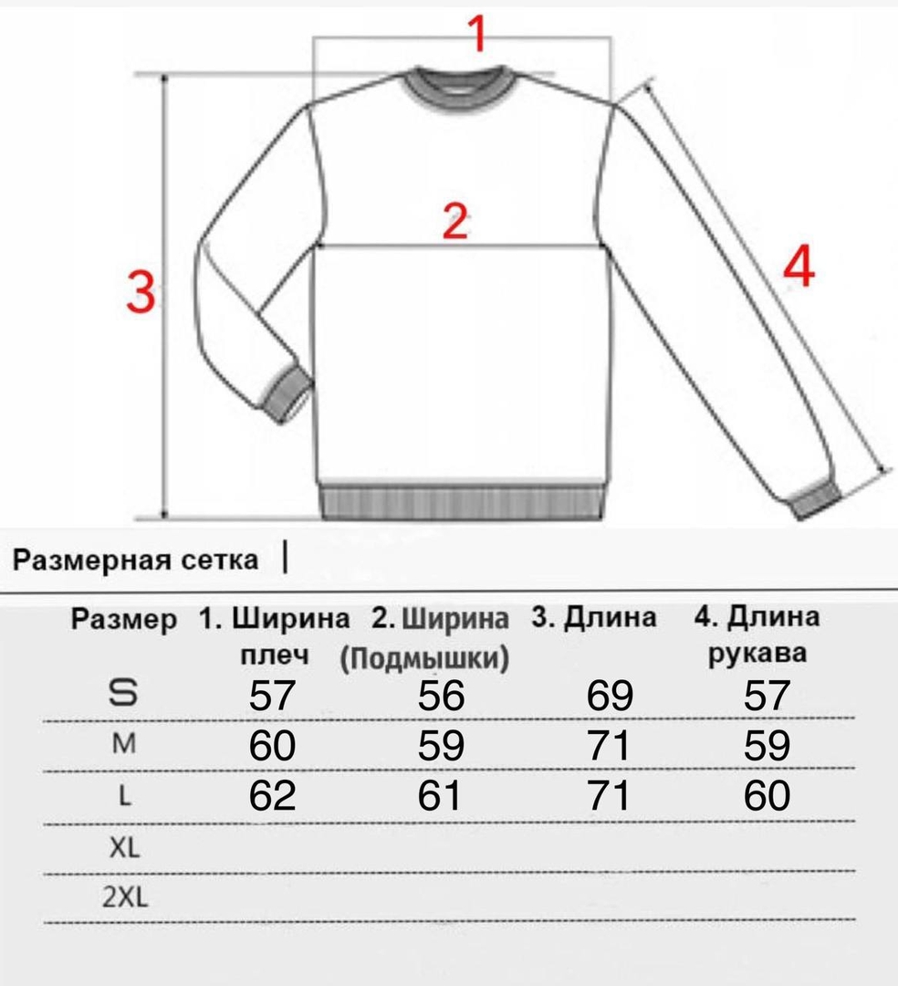 Розмірна сітка