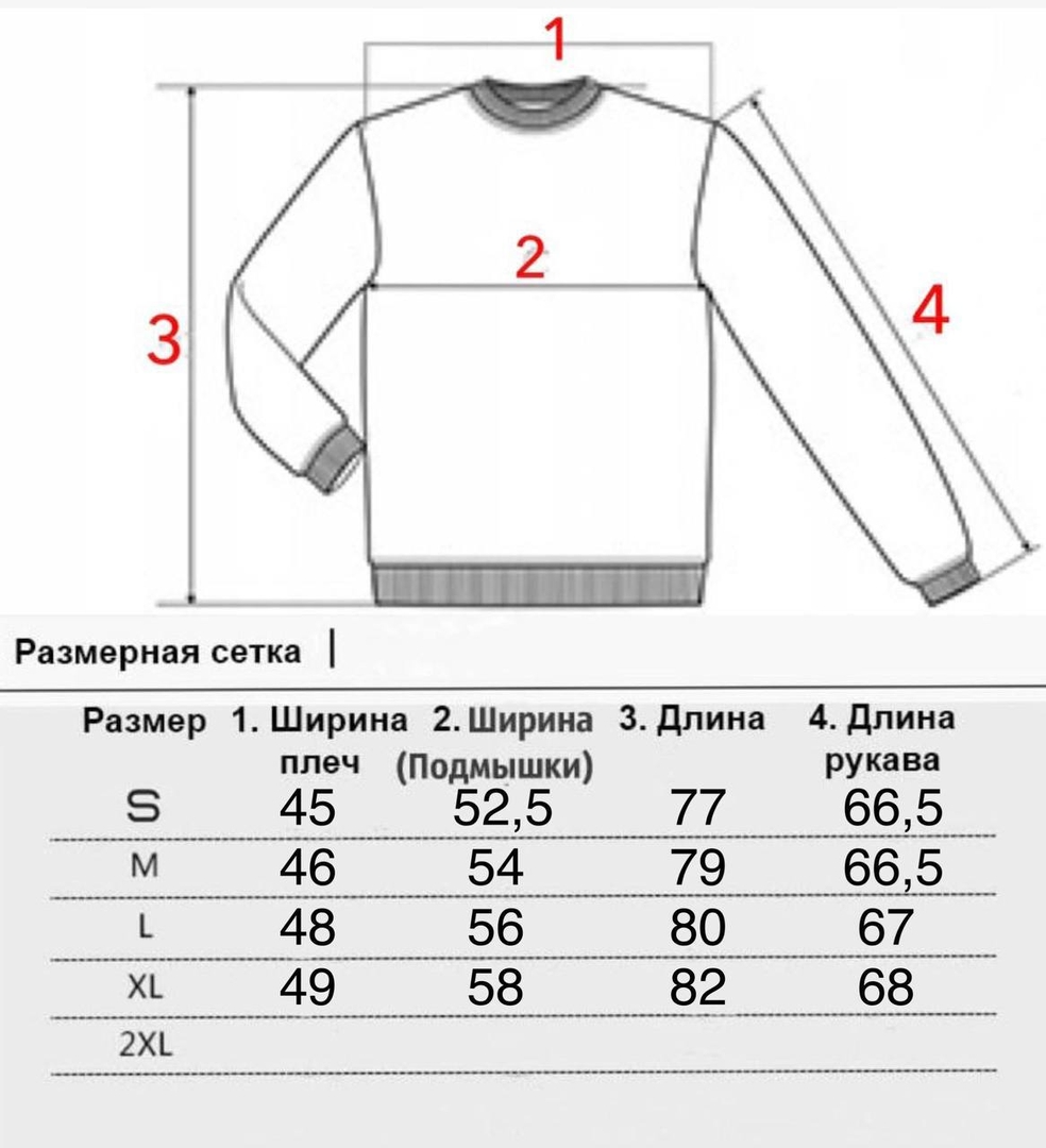 Розмірна сітка