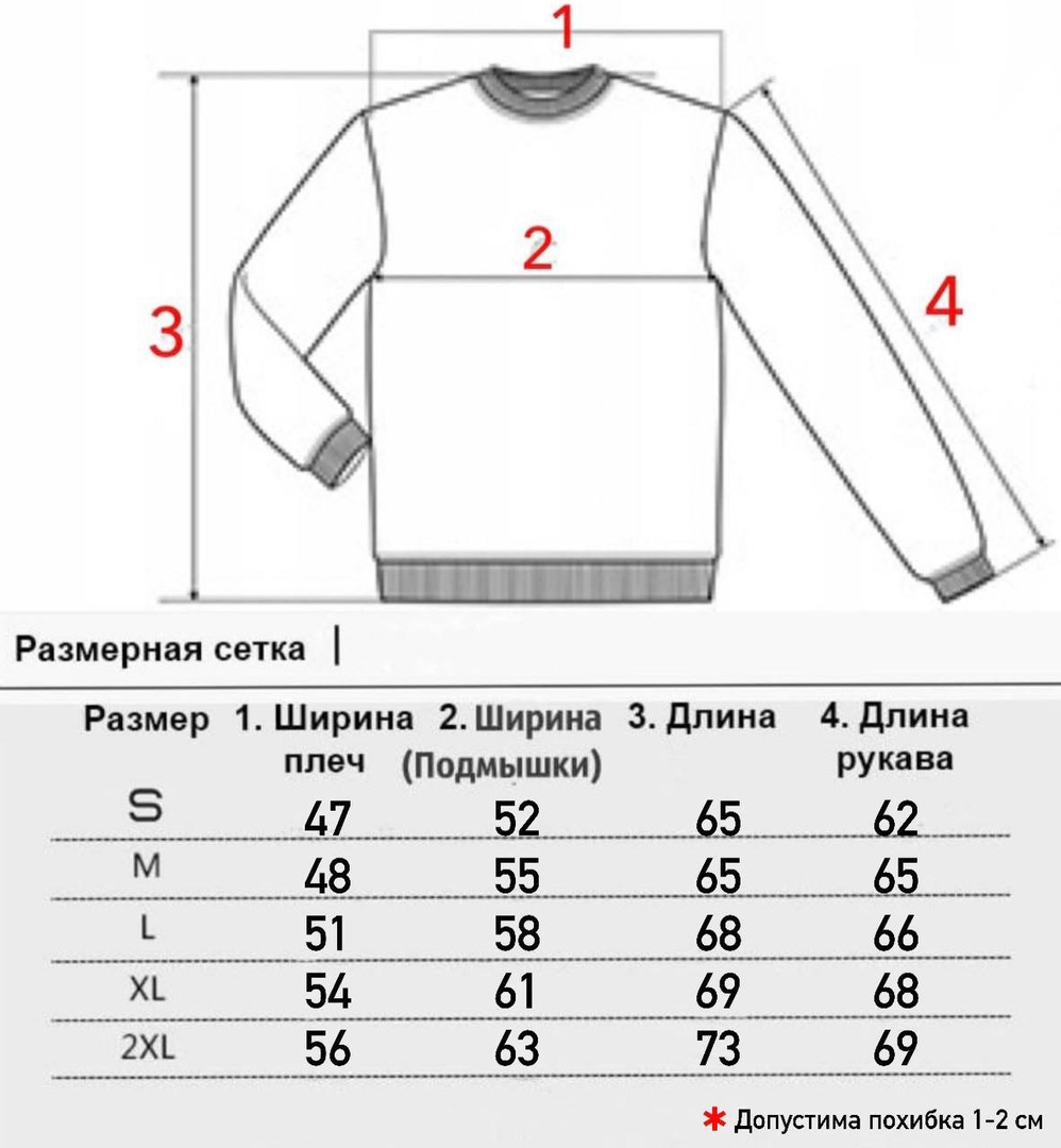 Розмірна сітка