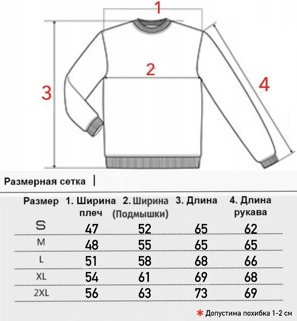 Розмірна сітка