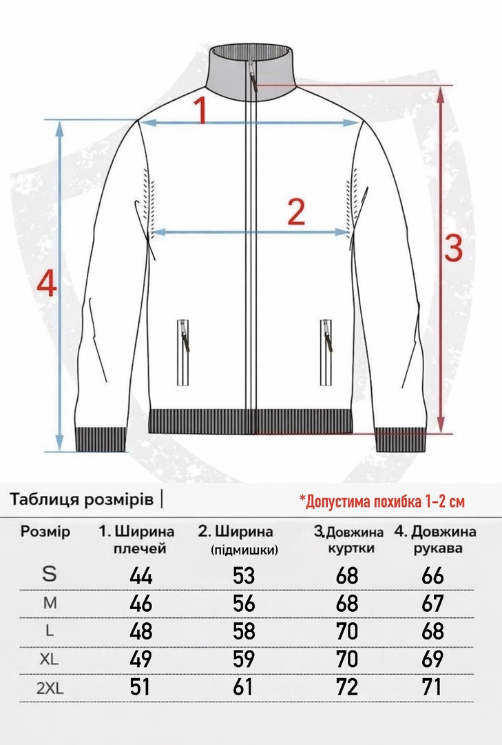 Фото 3