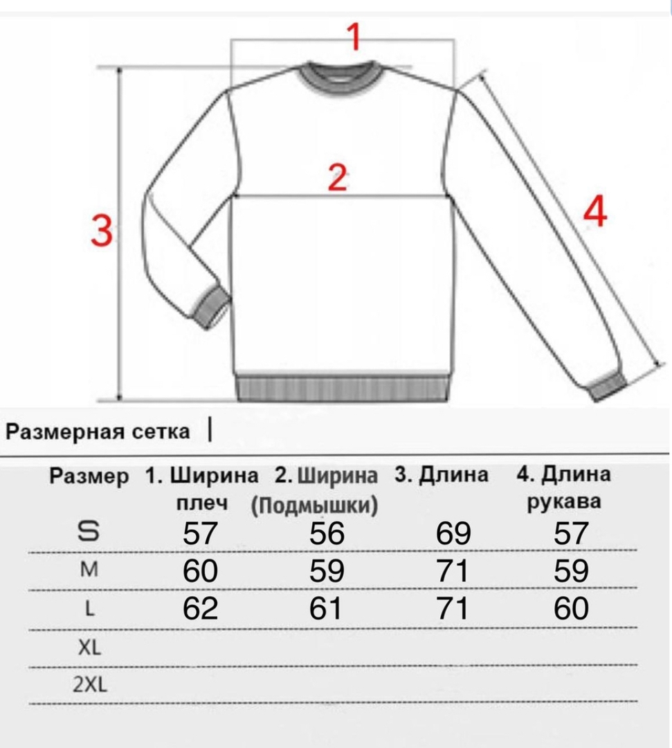 Розмірна сітка